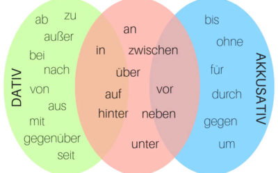 Die Präposition “bei”