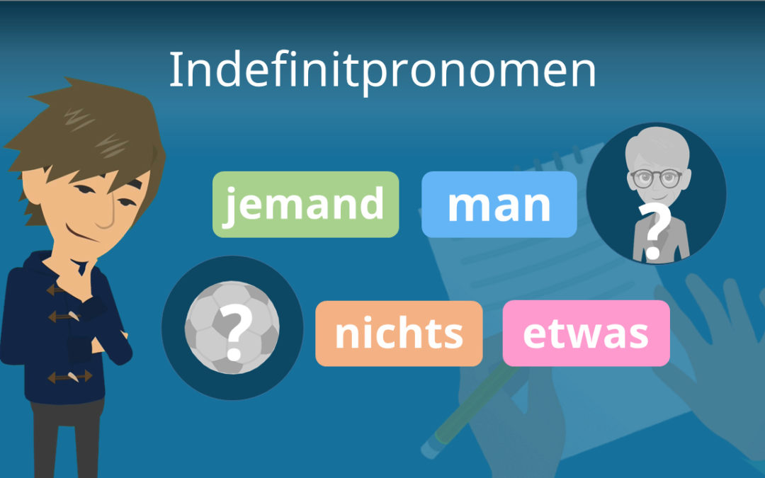 Die unbestimmten Fürwörter (Indefinitpronomen) “ein” und “kein”