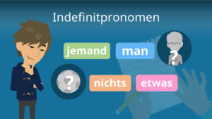 Die Indefinitpronomen