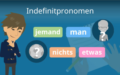 Die unbestimmten Fürwörter (Indefinitpronomen) “ein” und “kein”
