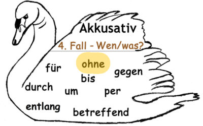 Die Präposition „ohne“