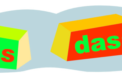 Das, dass oder daß?