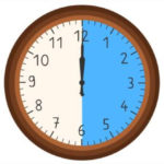 Die Uhrzeit auf Deutsch: Eine halbe Stunde.