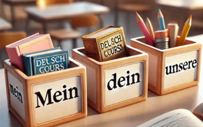 Die Verwendung von Possessivpronomen und deren Anpassung an das Genus (Geschlecht) des Substantivs